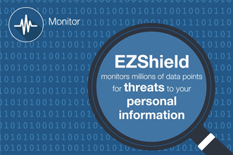How EZShield Works