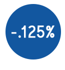 Direct debit discount image