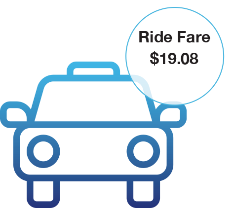 save on ride fare $19.08