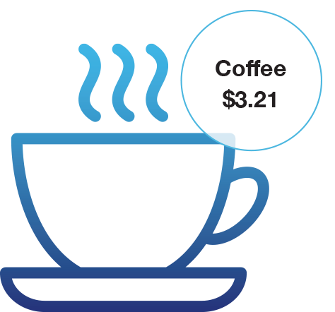 save on coffee: $3.21