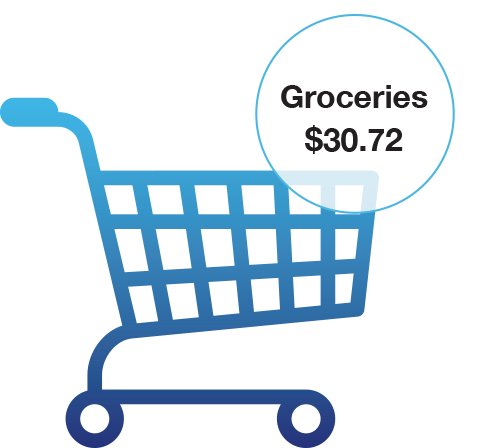 save on groceries: $30.72