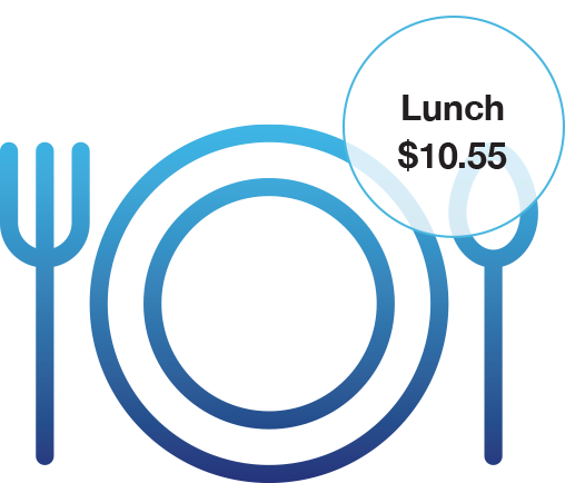 save on lunch: $10.55